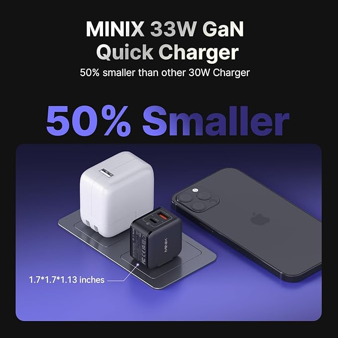 MINIX P1 Mini 30W USB C Charger, 33W PPS 2-Port GaN Charger 1 USB-C Port, 1 USB-A Port with Foldable Plug, Compatible with iPhone 8-15/16 Series, Galaxy S10-S23, Pad and More