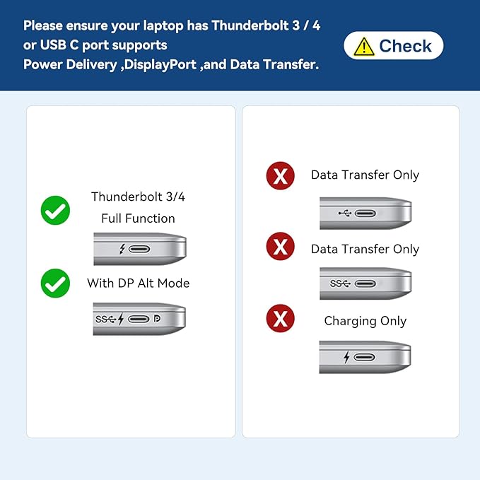 ANYOYO USB C Docking Station Dual HDMI Monitor Adapter 8-in-1 USB C HUB 3 Monitors Adapter with 4K HDMI +VGA +PD100W+Audio Laptop Docking Station for Dell/Lenovo/HP/Samsung/ASUS (Black)