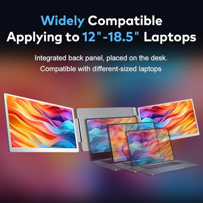 Laptop Screen Extender for Triple Display - 15.6" FHD 1080P Portable Monitor, Detachable, Plug & Play Dual Monitor Extender for 12"-18.5" Laptops, Compatible with Windows/Mac/Android/Chrome/PS3/PS4