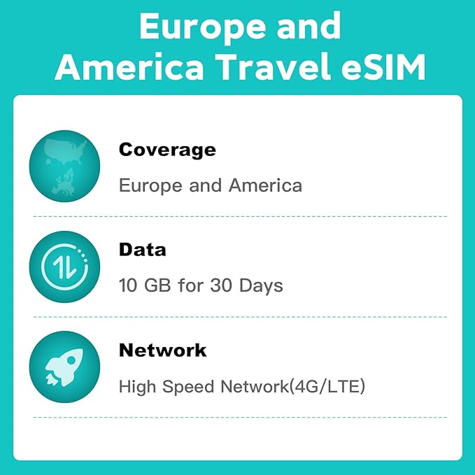 Europe and USA eSIM Prepaid 10GB 30Days | Supports European 32 Countries (Including Switzerland) and USA | Hotspot Allow | 4G LTE High-Speed Internet | No Contract No SIM Card | Local Carriers eSIM