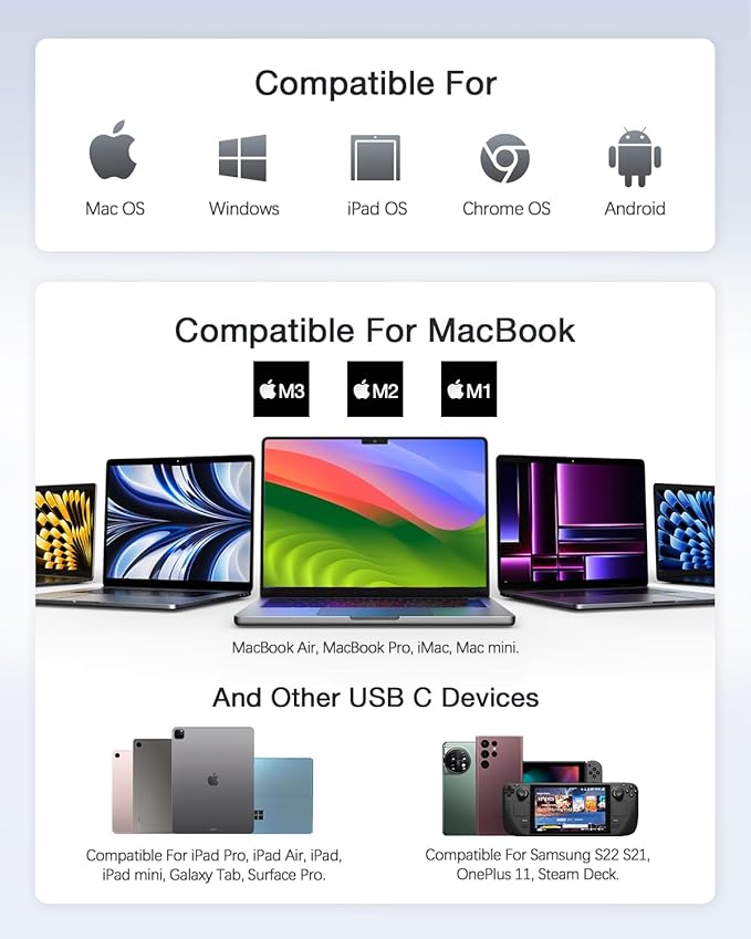 Hiearcool USB C Hub, USB-C Multi-Port Adapter for MacBook Pro, 7IN1 USBC to HDMI Hub Dongle Compatible for Laptops and Other Type C Devices (4K HDMI USB3.0 SD/TF Card Reader 100W PD)