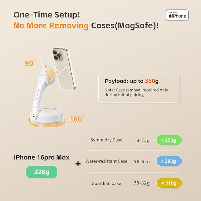 MOTA Auto Face Tracking Only for iPhone, Apple DockKit Certified, 360° Rotation Tripod for iPhone, No App Required, Phone Tripod Stand Holder for FaceTime, TikTok, YouTube