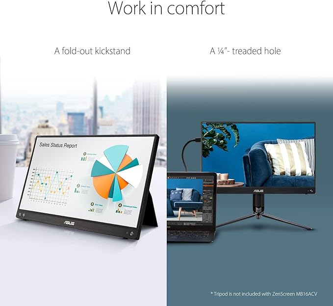 ASUS ZenScreen 15.6” 1080P Portable Monitor (MB16ACV) - Full HD, IPS, Eye Care, Flicker Free, Blue Light Filter, Kickstand, USB-C Power Delivery, for Laptop, PC, Phone, Console