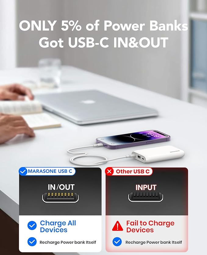 Portable Charger,Slimmest 10000mAh 22.5W PD Fast Power Bank, USB C in&Out High-Speed Charging Battery Pack Compatible with iPhone 16 15 14 13 X Samsung S22 S21 Google iPad etc