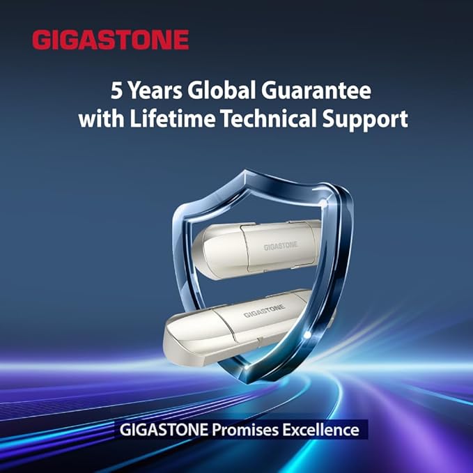 Gigastone Duo Pro Flip USB-A+C 512GB (2-Pack) Dual External Portable SSD 500MB/s Supports Apple 4K 60fps ProRes HDR Video Recording USB3.2 Gen 2 for iPhone 16 PS5 Mac iPad Laptop Android