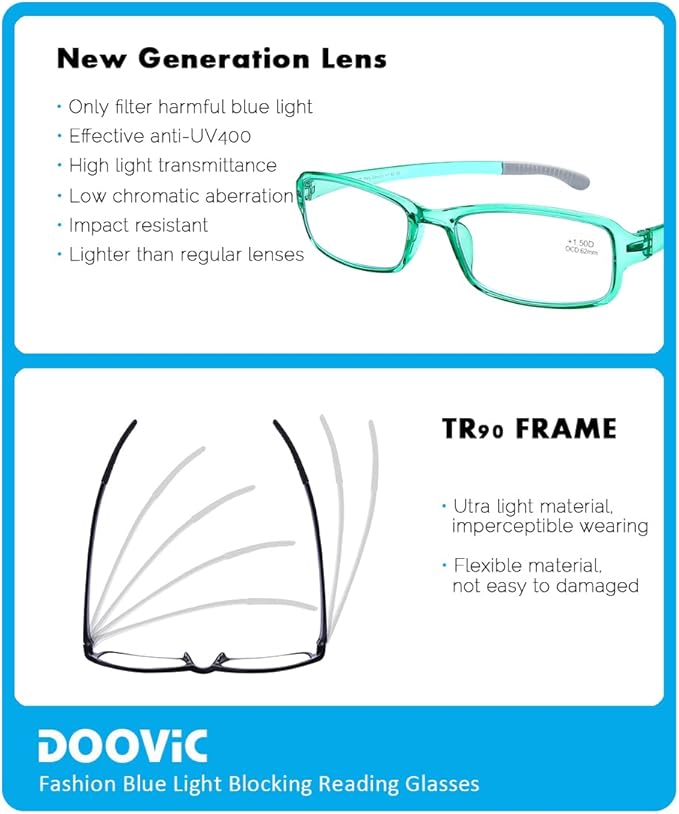 DOOViC 2 Pack Reading Glasses for Women Men TR90 Flexible Lightweight Anti Eyestrain Blue Light Blocking Computer Readers