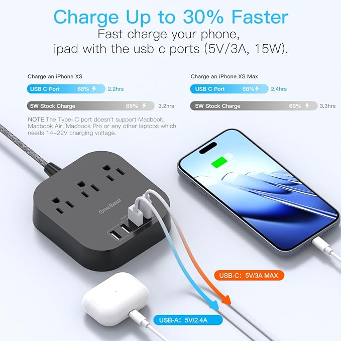 Power Strip with USB C, 3 Outlets 4 USB Ports (22.5W/4.5A) Desktop Charging Station, Flat Plug, 5ft Braided Extension Cord, Non Surge Protector for Travel, Cruise Ship, ETL Listed, Black