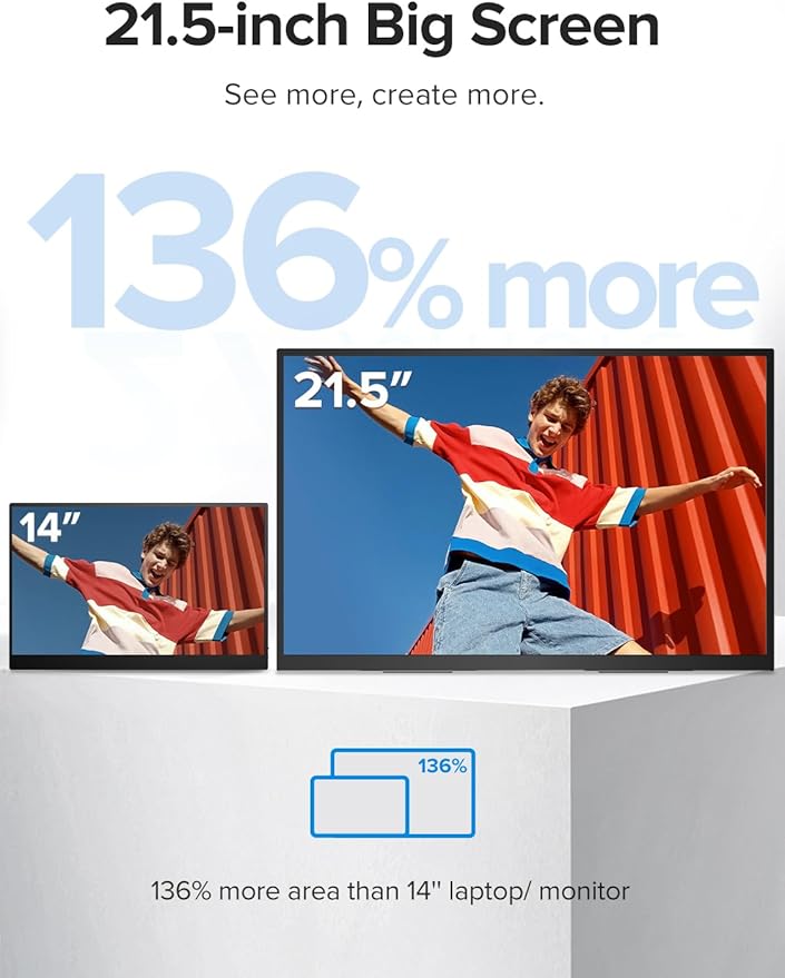 Portable Monitor 21.5 inch 120hz for Laptop, FHD 1080P Portable Gaming Monitor w/VESA Kickstand HDR Speakers USB C Mini HDMI for Phones PC Gaming Devices, Travel Second Screen for Business