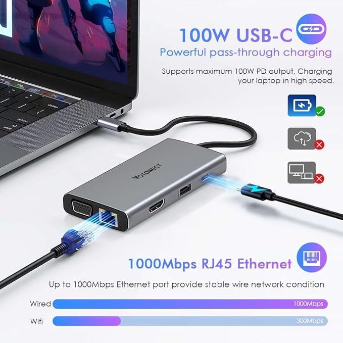 10-in-1 USB C Hub with 4K HDMI Adapter, SD/TF Card Reader, 100W PD Charging, 2 USB 3.0 Ports, and 2 usb2.0 Ports for MacBook Pro/Air, Dell XPS, Lenovo ThinkPad, etc. (10-in-1 VGA)