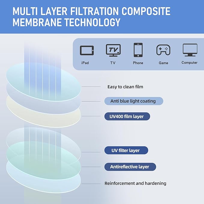 Blue Light Blocking Glasses, Lightweight Metal Half Frame Computer Reading/Gaming/TV/Phones Glasses,Filter UV Ray/Computer Glare with Spring Hinge Eyeglasses(Black+Brown)
