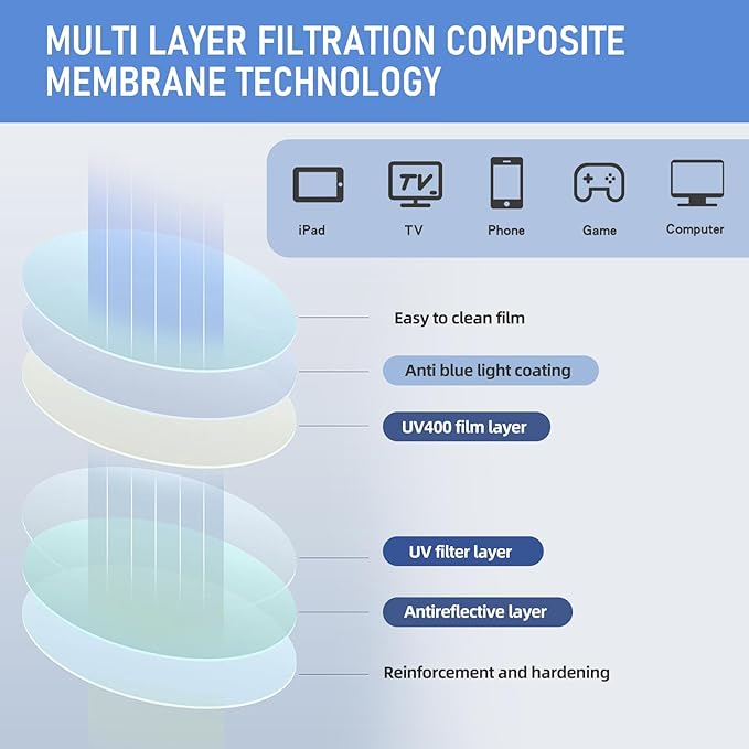 Blue Light Blocking Glasses, Lightweight Metal Half Frame Computer Reading/Gaming/TV/Phones Glasses,Filter UV Ray/Computer Glare with Spring Hinge Eyeglasses(2PCS Black)