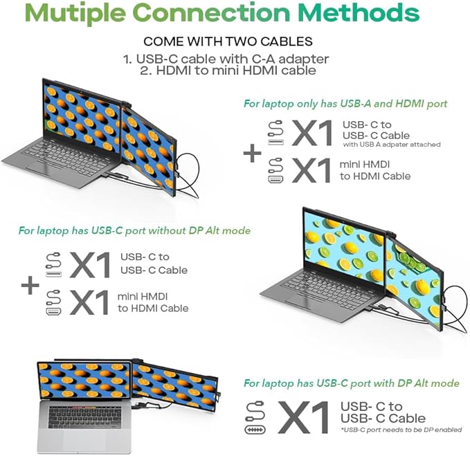 Mobile Pixels New Duex Max DS 14.1'' FHD 1080p Laptop Screen Extender, USB Type-C/HDMI Ports, Portable Monitor for 14'' to 17 Inch Laptops, Compatible with macOS/Windows/Apple/Android/Switch(Black)