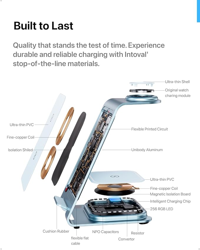 Intoval 3 in 1 Wireless Charging Station for iPhone 17 16 15 14 13 12 11 X Pro Max, Wireless Charger for Apple Watch Ultra 3 SE 9 8 7 6 5 4 3 2, for AirPods 4 Pro Pro 2 3 (Y93, Blue)