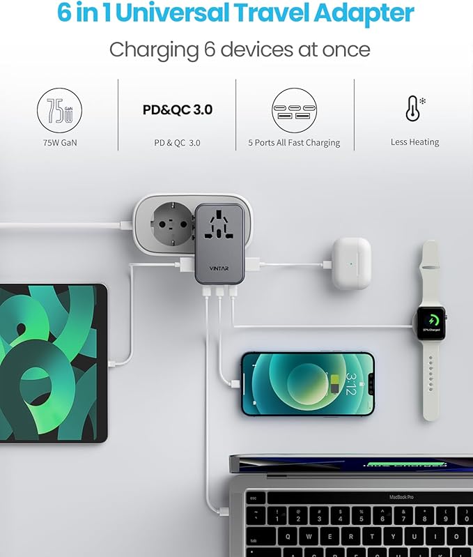 Universal Travel Adapter, VINTAR 75W GaN International Power Adapter with 3 USB-C PD and 2 USB-A QC Charging Ports, All-in-one Outlet Converter Wall Charger for Europe UK USA AUS(Type C/G/A/I), Grey