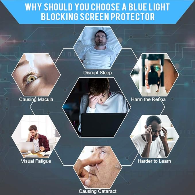 2 Pack 14" Laptop Screen Protector Eye Protection Anti Glare Anti Blue Light Screen Protector for 14 Inch with 16:9 Aspect Ratio Laptop