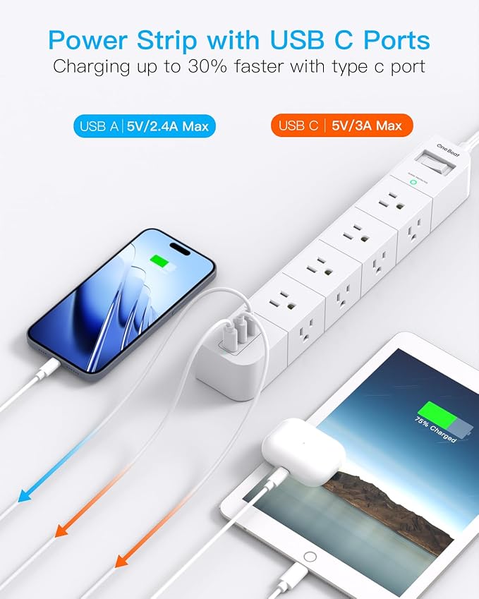One Beat Extension Cord 15 ft,Surge Protector Power Strip with 8 Widely AC Outlets 3 USB(2 USBC),Flat Plug Power Strip,Desktop Charging Station with Overload Protection for Home,Office,Dorm,ETL Listed
