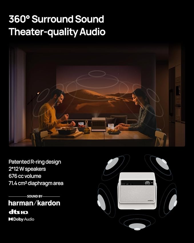 XGIMI HORIZON S Pro 2024 NEW 4K Projector, Dolby Vision, 1800 ISO Lumens, 110% BT.2020, Built-in Flexible Stand, Intelligent Screen Adaption, 2 x 12W Harman Kardon