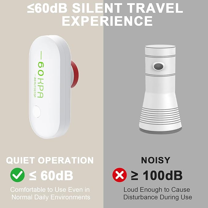 Mapambo Travel Game Changer- 9-Pack Travel Vacuum Bags with Smart-Stop Technology Pump, ≤60dB Silent Travel Essential, Travel Vacuum Bags for Luggage, Cruise Essentials