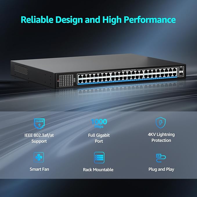 48 Port Gigabit PoE Switch Unmanaged with 48 Port IEEE802.3af/at PoE+@400W, 2 x 1G SFP, NICGIGA 50 Port Network Power Over Ethernet Switch, Desktop/Rackmount