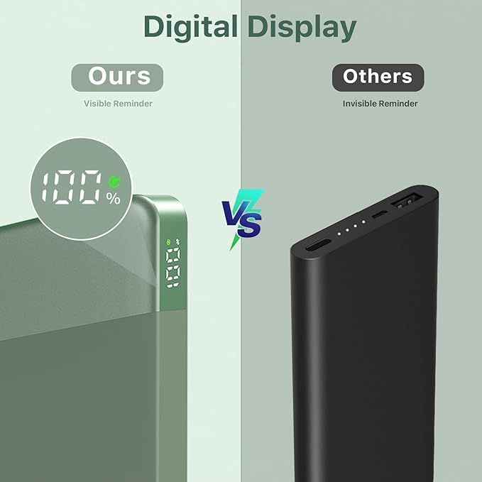 NOBIS Portable Charger, 10000mAh Power Bank Fast Charging, Battery Pack with C to C Cable, Battery Bank with Digital Display for iPhone iPad Android etc (Green, 25W)