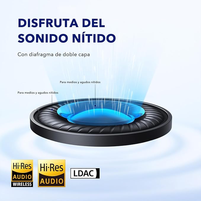 Soundcore by Anker Space Q45 Adaptive Active Noise Cancelling Headphones, Reduce Noise by Up to 98%, 50H Playtime, App Control, LDAC Hi-Res Wireless Audio, Comfortable Fit, Clear Calls, Bluetooth 5.3