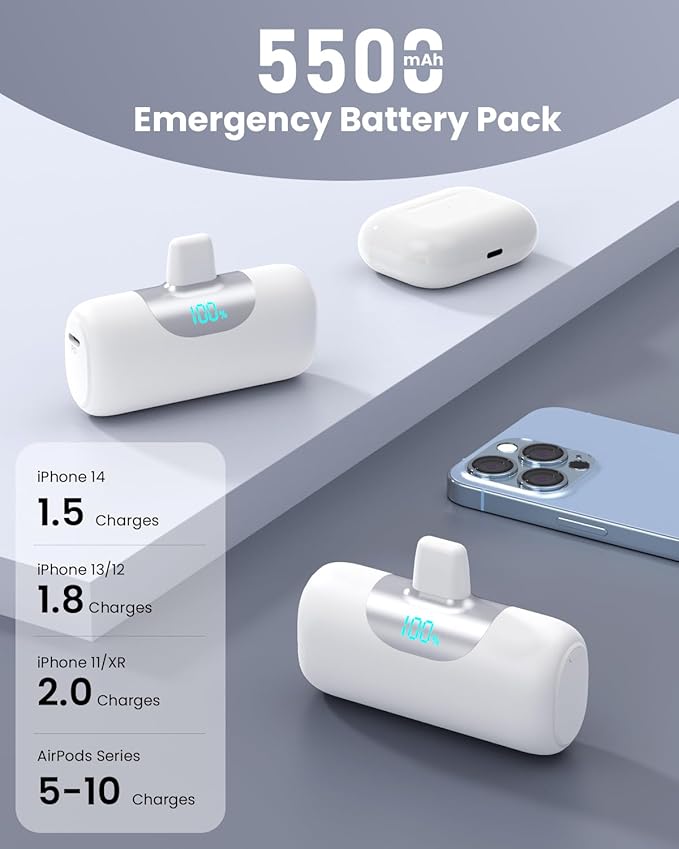 Mini Portable Charger for iPhone,Upgraded 22.5W PD Fast Charging 5500mAh Ultra-Compact Power Bank,LCD Display Plug-in Cute Battery Pack Travel Essentials for iPhone 14/14Pro/13/12/11/X/8/7/6 (White)