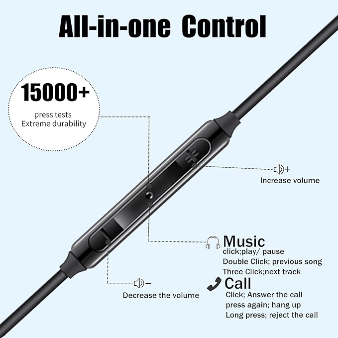 2025 New in-Ear Earbuds Stereo Headphones for Samsung Galaxy Z Fold6，S24S23S22S21S20 Note 10 10+ - with Microphone and Volume Remote Type-C Connector-Black