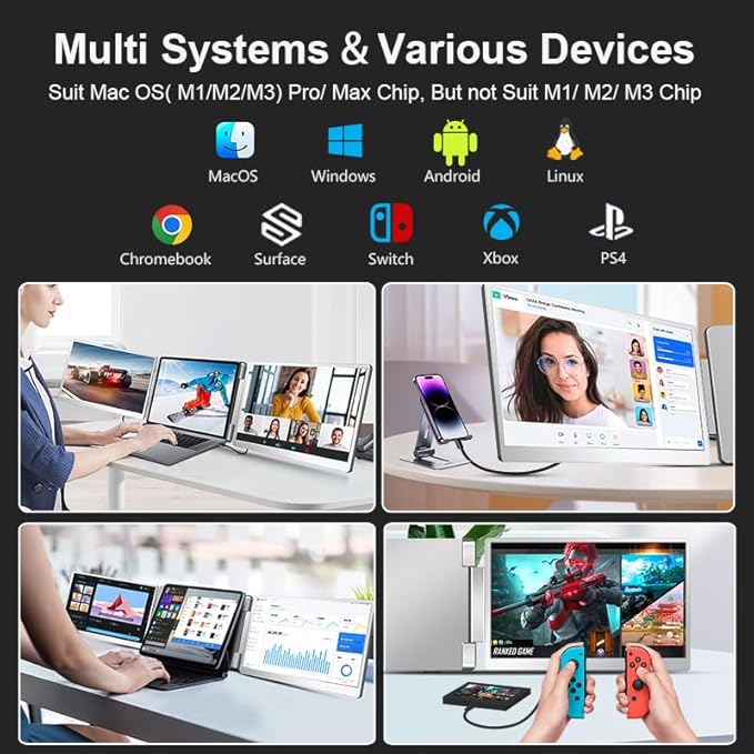 Laptop Screen Extender for Triple Display - 15.6" FHD 1080P Portable Monitor, Detachable, Plug & Play Dual Monitor Extender for 12"-18.5" Laptops, Compatible with Windows/Mac/Android/Chrome/PS3/PS4