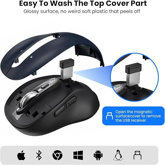 Wireless Bluetooth Mouse for Laptop,USB+BT×2,Quiet Ergo Computer Mouses,Metal 4-Way Super Scrolling,± 3200 DPI,Rechargeable,10 Buttons,Plug&Play,Multi Device Cordless Mice for iPad,Tablet,Mac,PC,Phone