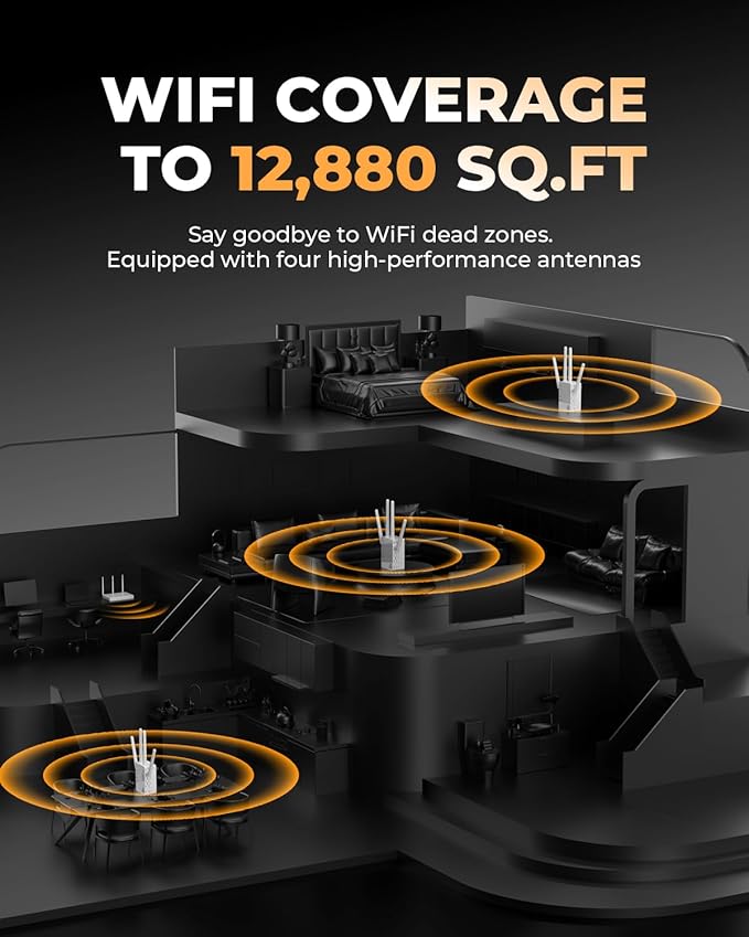 WiFi Extender with Ethernet Port, 1200Mbps Dual Band (5GHz/2.4GHz) WiFi Booster.Covers Up to 12880 Sq.ft,Supports 105 Devices, Easy Setup Signal Booster, EasyMesh Compatible, Four Directional Antennas