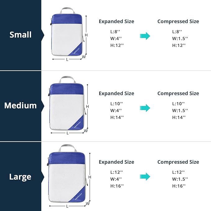 Compression Packing Cubes for Travel, Lightweight Travel Essentials, Packing Cubes Compression for Space-saving, 9 pcs, Royal Blue