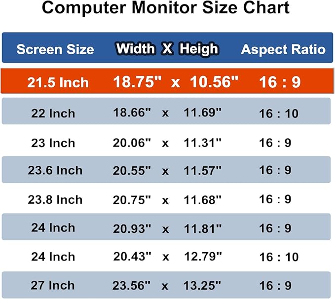 21.5 Inch Computer Privacy Screen Shield [2 Pack] for 16:9 Widescreen Desktop Monitor - Anti-Glare Blue Light Privacy Filter and Anti Spy Privacy Screen Protector Film