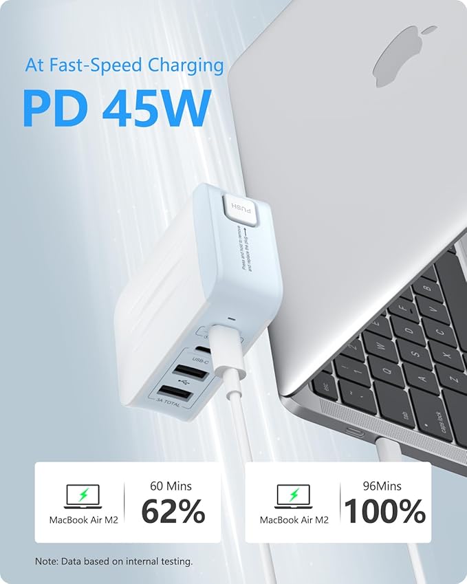 LENCENT 45W Multiple USB Wall Charger, International Cell Phone Charger with 2 PD Type-C+2 USB, Fast Charger Block for All iPad iPhone 15 14 13 12 Pro Max Pixel Note Galaxy, USA/UK/EU/AUS