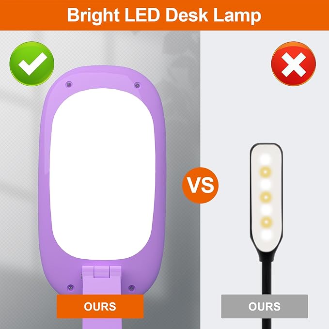 LED Desk Lamp for Office Home & Battery Operated Lamp Rechargeable Lamp Foldable & Portable Light, [2-Fold Bracket] 3 Brightness Dimmable Small Desk Lamp Wireless Reading Lamp (Purple)