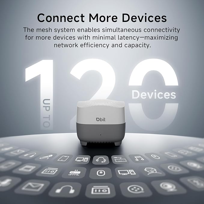 DBIT AX1500 WiFi 6 Mesh Wi-Fi System | 3,900 Sq Ft Coverage & 120 Devices | Dual-Band, Seamless Roaming, Parental Controls | Replaces Wireless Router and Extender | 4 Gigabit Ports Per Unit (2-Pack)