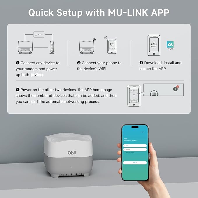 DBIT AX1500 WiFi 6 Mesh Wi-Fi System | 3,900 Sq Ft Coverage & 120 Devices | Dual-Band, Seamless Roaming, Parental Controls | Replaces Wireless Router and Extender | 4 Gigabit Ports Per Unit (2-Pack)