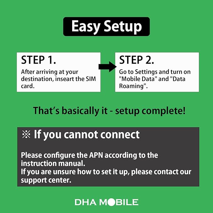 Europe Data Only SIM Card 5G/4G 10GB – 30 Days Prepaid | 42 Destinations EU Coverage (UK, France, Italy, Spain & More) | No Calls/Text | 3-in-1 | Plug‑&‑Play