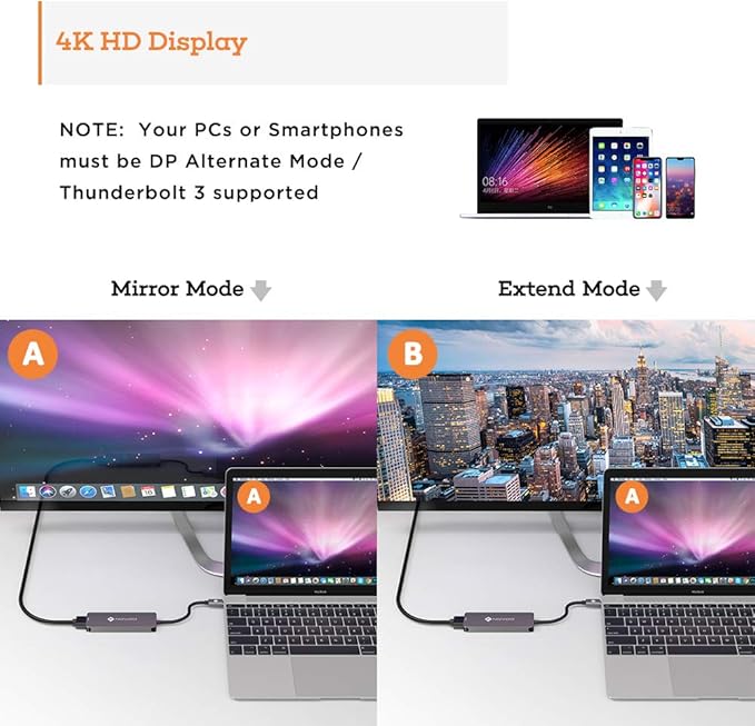 NOVOO USB C Hub 5 in 1 with HDMI 4K Adapter, 2 USB 3.0 Ports, 1 SD Memory Port, 1 microSD Card Reader