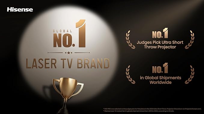 Hisense PL2, Ultra Short Throw Home Theater Laser Projector, 80” – 150”, 4K UHD, 2,700 Lumens, 3000:1 Contrast, Dolby Vision & Atmos, 3D, Google TV, WIFI 6E