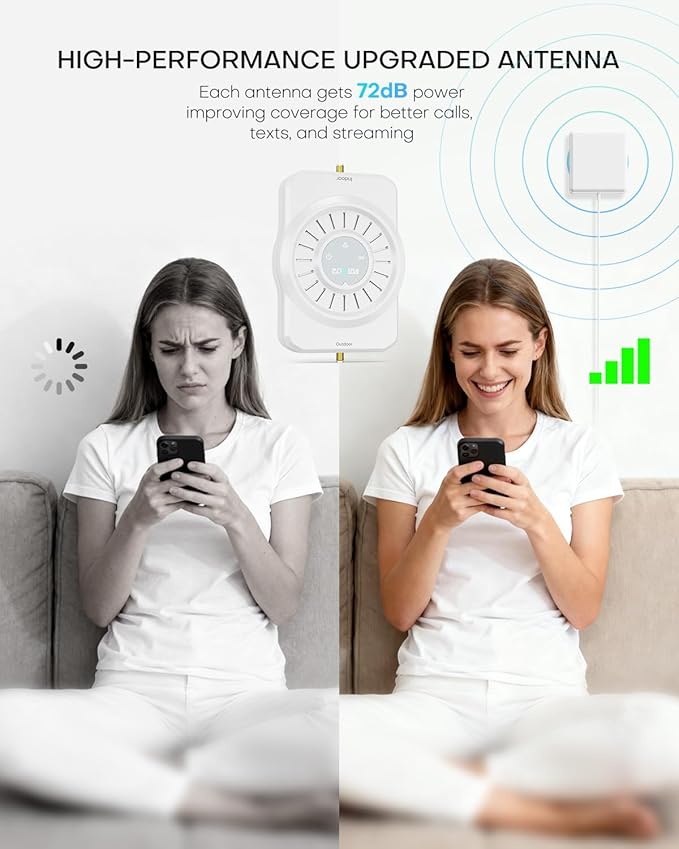 Cell Phone Booster for Home Office Multi-Room, Cell Phone Signal Booster for All U.S Carriers, 4500sq ft, Verizon Cell Signal Booster Boost 5G for AT&T, T-Mobile 72dB Gain Antennas 2025 Upgrade of 5S