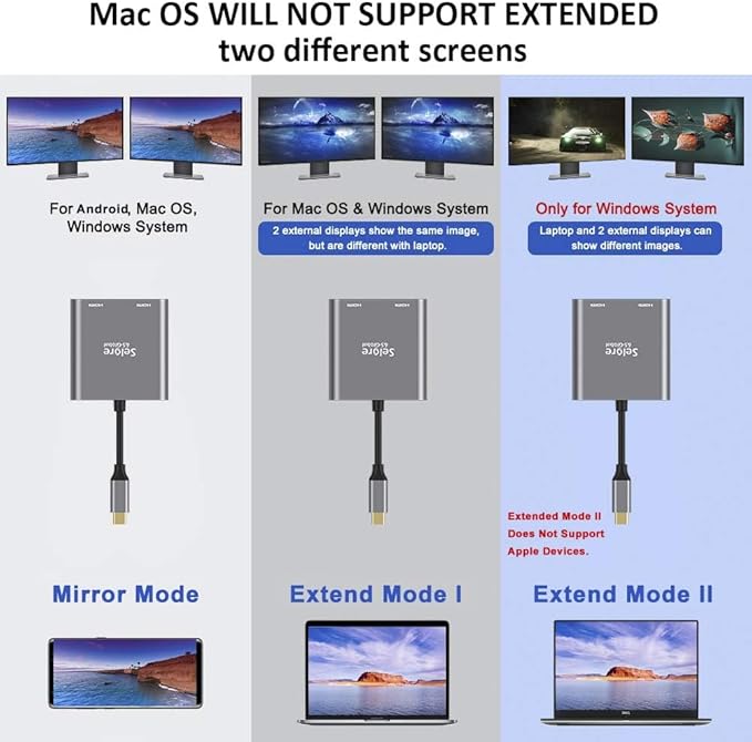 Selore&S-Global USB C to Dual HDMI Adapter 4K @60hz, Type C to HDMI Converter for MacBook Pro Air 2020/2019/2018,LenovoYoga 920/Thinkpad T480,Dell XPS 13/15/17,etc