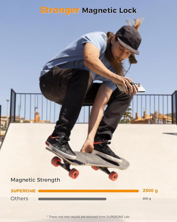 SUPERONE for MagSafe Phone Grip for MagSafe Kickstand Compatible with Mag Safe Finger Loop, 4-in-1 Phone Ring Holder Strap for Mag Safe iPhone 17/16/15/14/13/12 Series, Black [2025 Version]