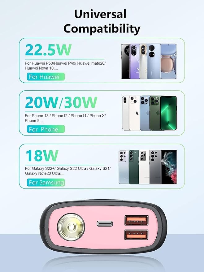 Portable Charger, 30000mAh QC4.0 PD3.0 30W USB C Fast Charging, Power Bank with 3W Flashlight and Led Display, External Battery Pack Travel Essentials for iPhone 17 16, Galaxy, LG, Tablet, and More