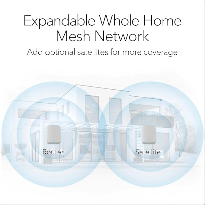 NETGEAR Orbi Whole Home Tri-Band WiFi 6 Mesh Network System (RBK752P) – Router with 1 Satellite Extender, Security Features, Coverage up to 5,000 sq. ft., 75 Devices, AX5200 802.11ax (Up to 5.2Gbps)