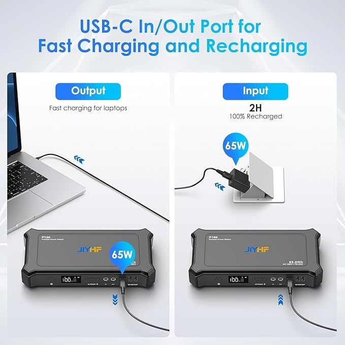 JIYHF Portable Power Bank with AC Outlet - 99.9Wh Backup Battery, 100W AC & 65W USB-C PD Fast Charging Ideal for Outdoor Work
