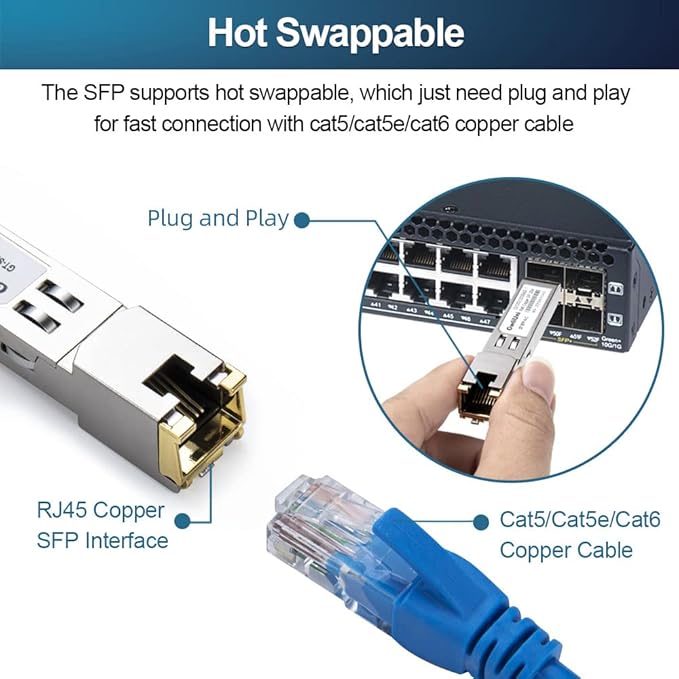 10Pcs 1.25Gbps RJ45 Copper SFP, 10/100/1000Base-T transceiver Module 100m for Switch, Router, Firewall, Network Card, Media Converter etc