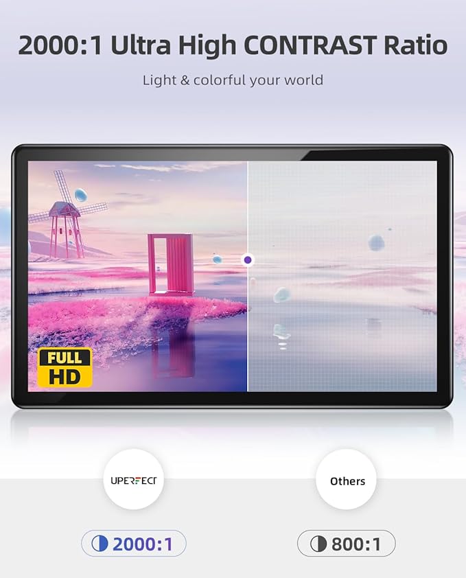 UPERFECT Y Portable Monitor Freestanding Touchscreen, 15.6''FHD 1080P IPS Screen with Adjust Kickstand, 2000:1 Contrast Ratio, 100% sRGB w/Standard HDMI/USB 3.0/Type C, Built-in Speaker/Ambient Light