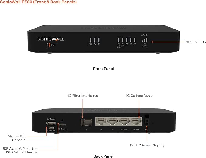 Sonicwall TZ80 High Availability Model - Network Security Appliance (03-SSC-2749) | Next-Generation Firewall | Secondary Device for Reliable, Continuous Connection
