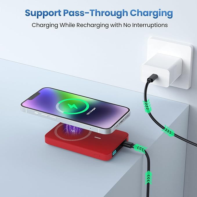 Magnetic Portable Charger Power Bank,Compact 10800mAh LCD Display Wireless Portable Charger,20W PD USB-C in&Out Battery Pack Compatible with Magsafe,iPhone 15/15 Pro Max/14/13/12 Series-Red