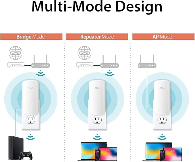 D-Link E30 AX3000 Mesh WiFi 6 Range Extender, Universal Compatibility, Gigabit Ethernet Port, Covers up to 2800 sq. ft, Whole Home Internet Signal Booster